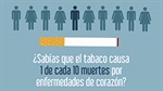 31 de mayo: Día Mundial Sin Tabaco